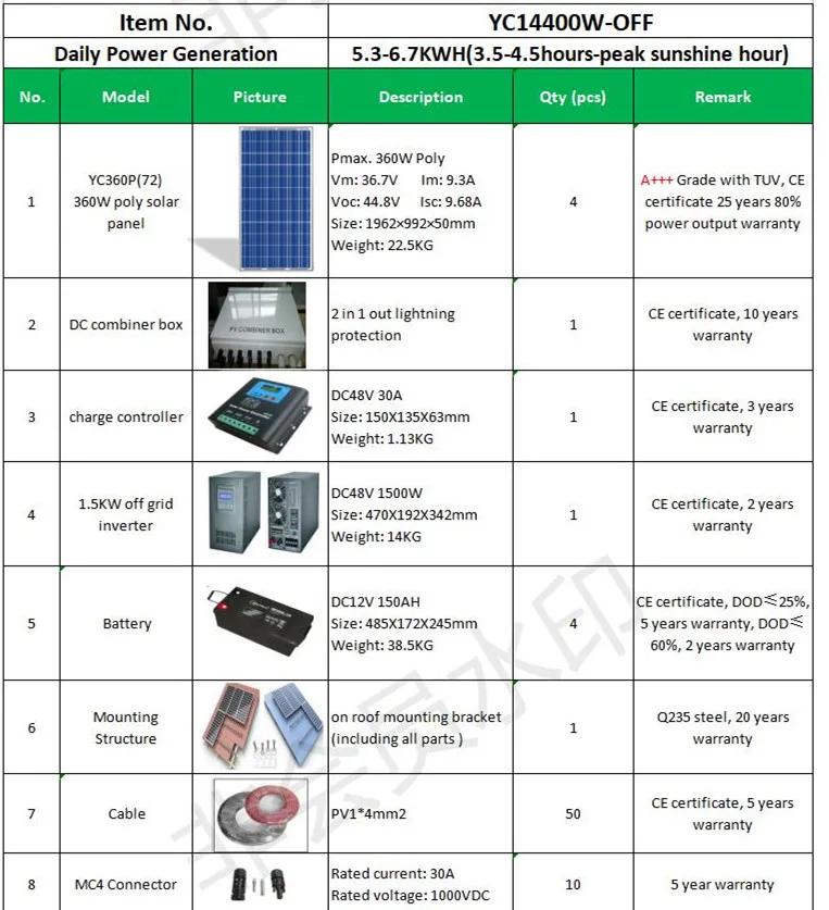 1-10kw off grid_.jpg