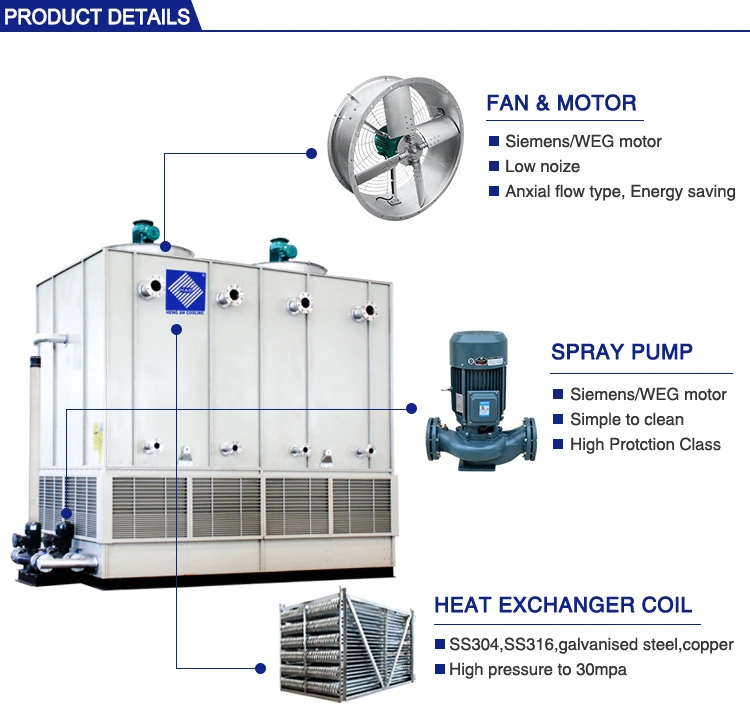 Cooling Tower, Axial, 220V, As per model - detail 6