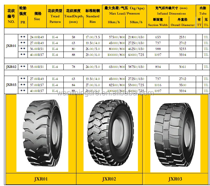26.5-25 tire