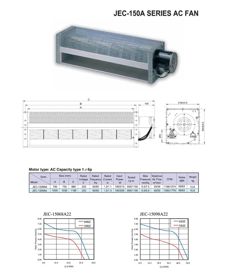 Air Curtain, JEEK, 50090, 210mm, 220V - detail 6