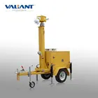 solar mobile CCTV trailer of wholesale digital camera