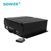 720P Manual Car Camera Hd Dvr With Free MDVR Player And CMS Software