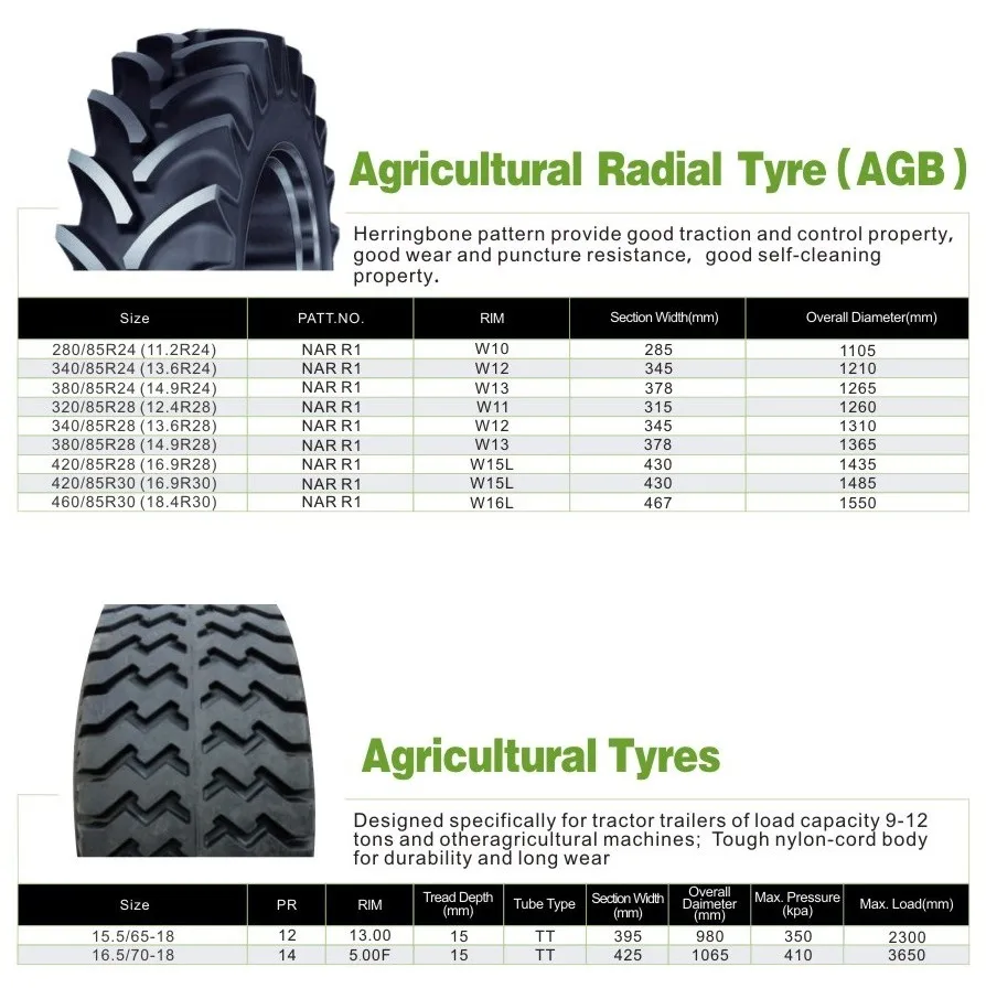 New Perkins Engine X Cylinder Competitive Chinese Cheapest