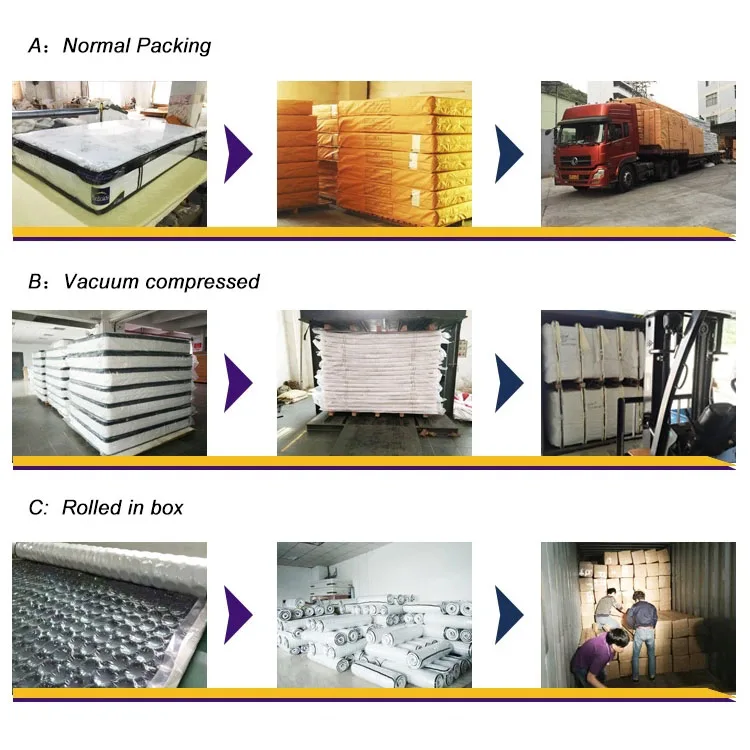 nature latex palm coconut coir fiber mattress india - Jozy Mattress | Jozy.net