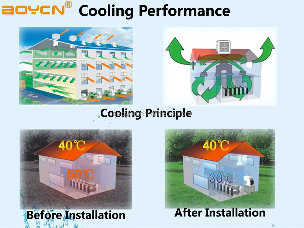 Cooling principle.jpg