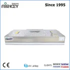 low noise stainless steel ultra-thin hepa filter FFU / fan filter unit for no-dust cleanroom