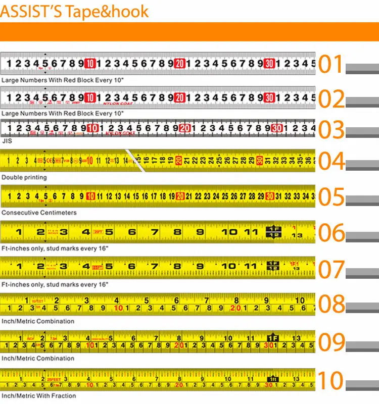 tape measure 5 meter,cheap tape measure ,meter stick measurements 50m measuring tape, View cheap
