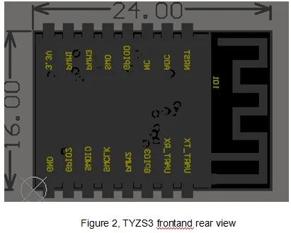 TYZS3 ZigBee Tuya Module EFR32MG13P732 Chip Zigbee Wire less module firmware development printed circuit board assembly oem odm - ANKUX.COM