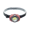 New Model and Cheapest COB LED Plastic Headlamp Very Lighter Headlight Outdoor Running Camping