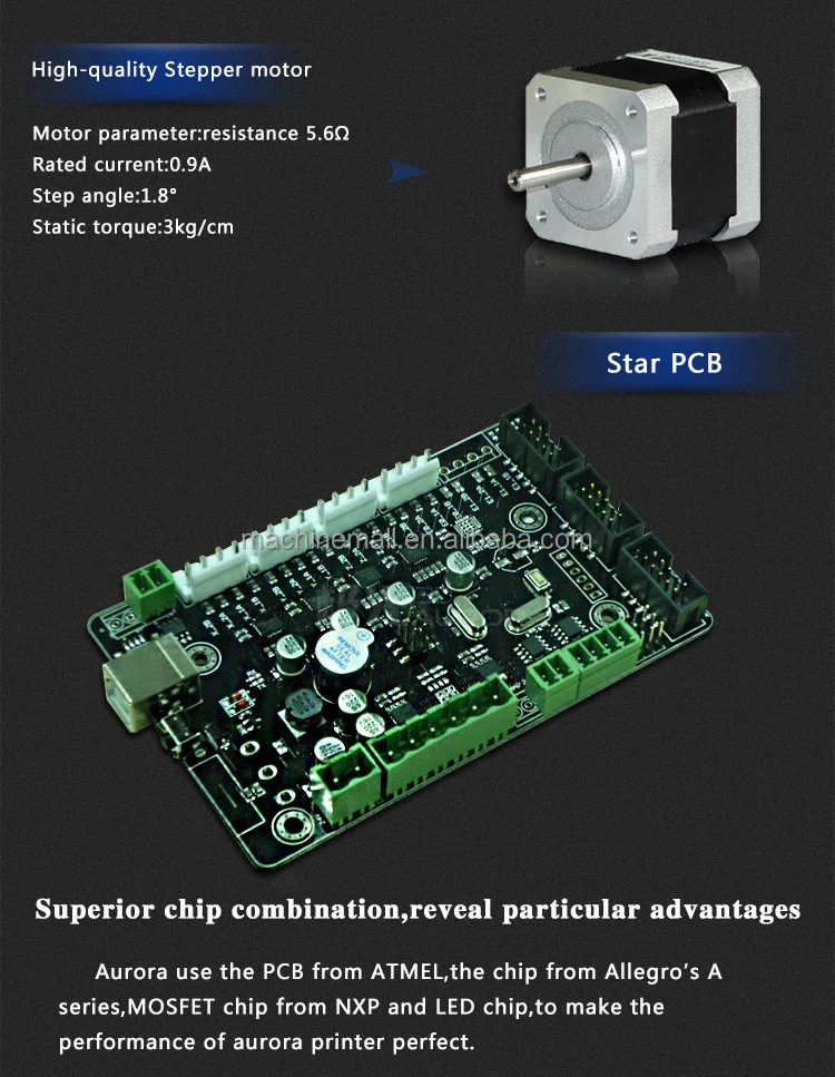 Factory price high speed desktop new 3d printer