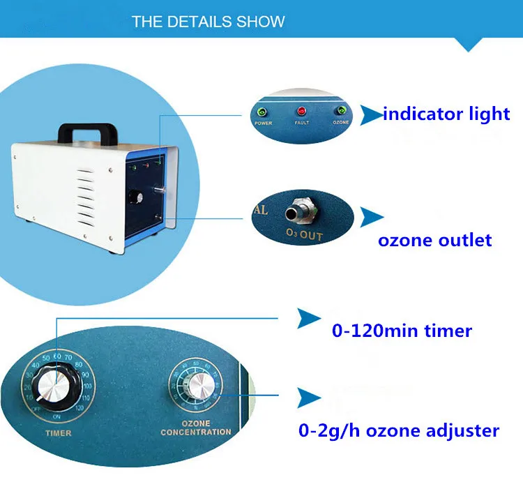 portable ozone generator, ozone machine, ozone generator machine