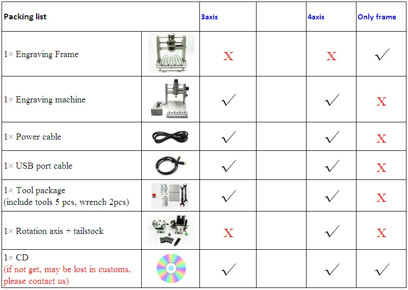 cnc router (1)