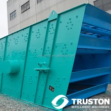 Hot selling vibrating screen for limestone price for wholesales