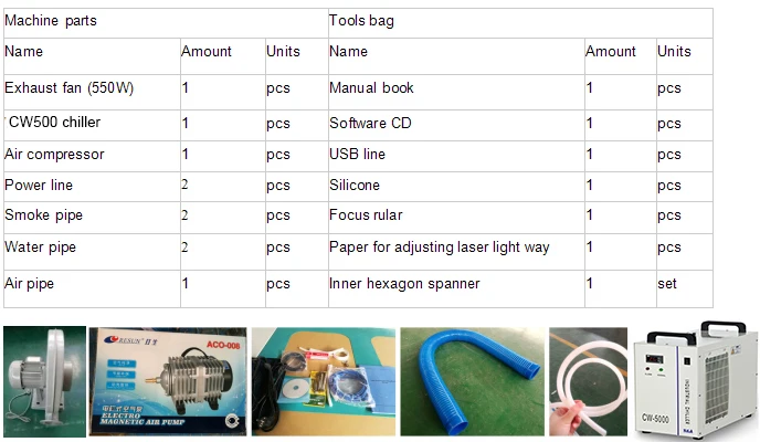 accessory list (1)
