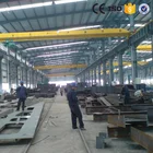 Prefabricated steel structure building for customized requirement