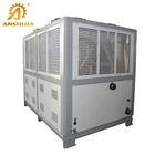 Air Cooled Industrial Chillers Air Cooled Industrial Water Chillers