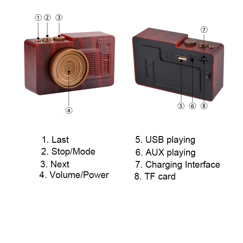 Music Apollo B9 Portable Mini Speaker Indoor Wireless Speaker Customized Support FM/TF Card/AUX/USB - ANKUX.COM