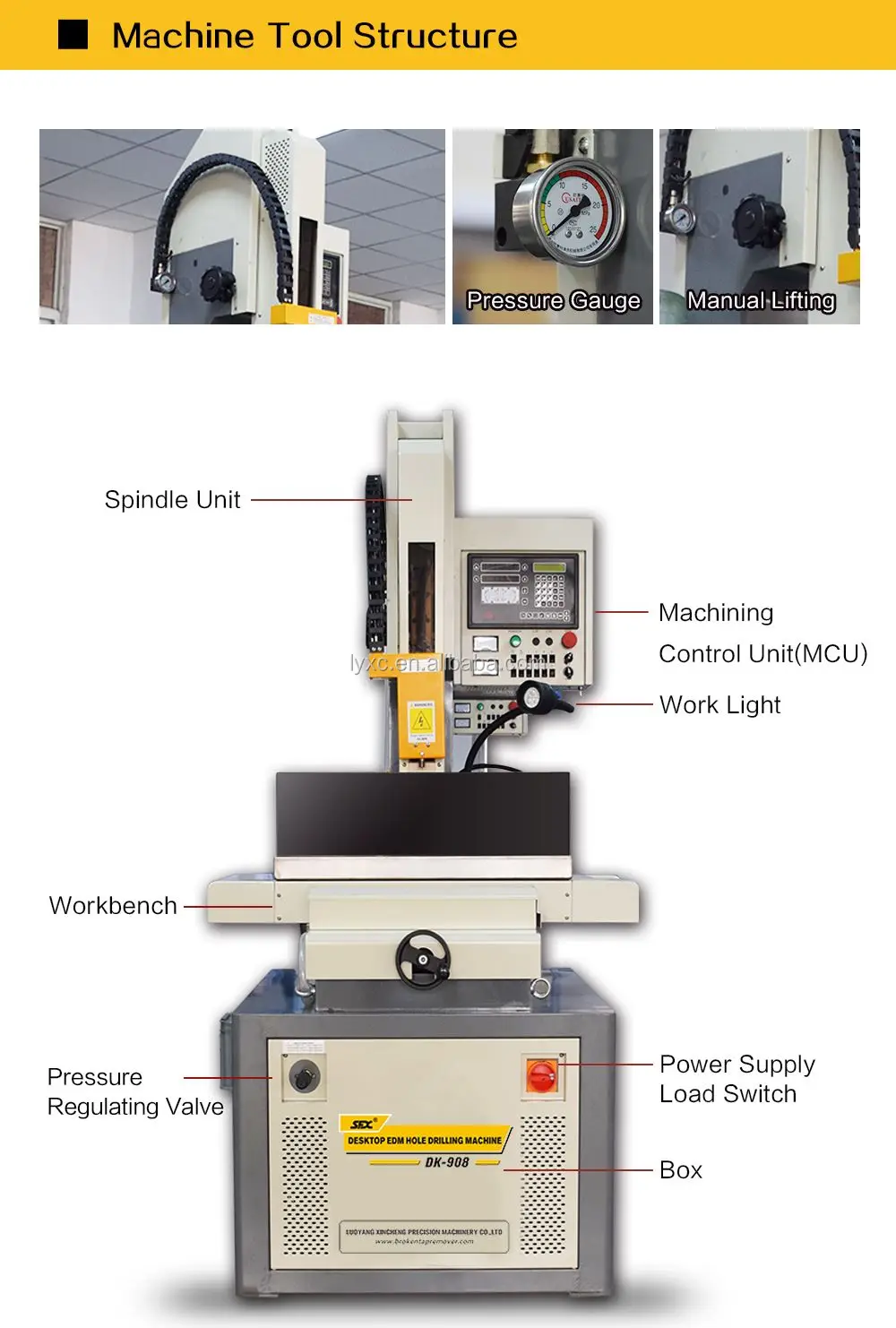 Drilling Machine (3)