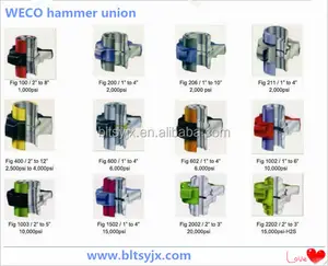 high quality ! fig200 hammer union