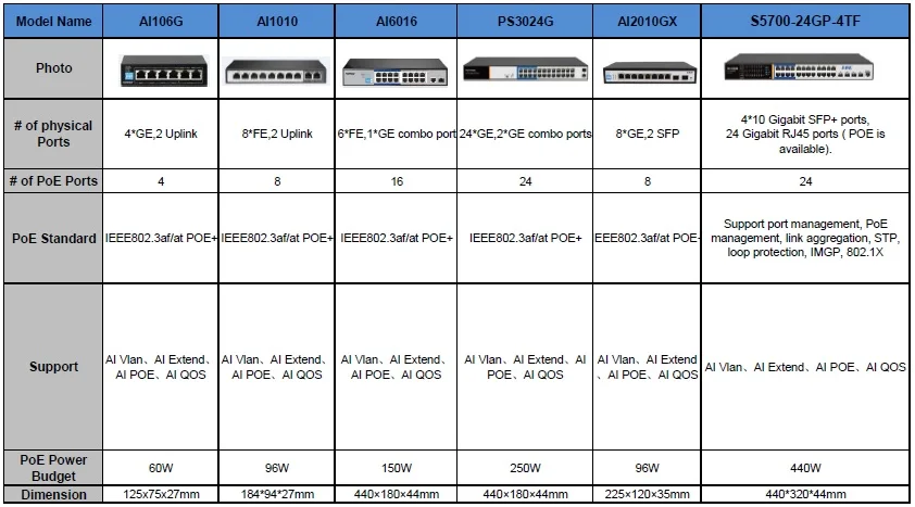 poe switch 24 port.jpg