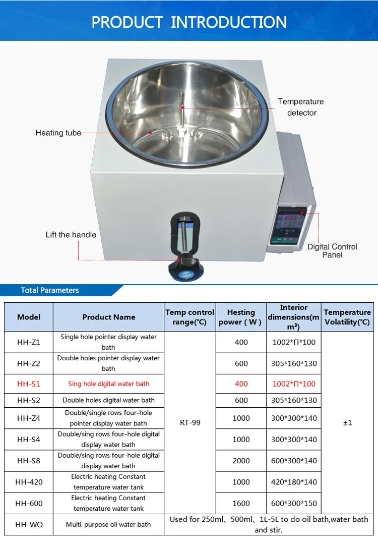 Laboratory Equipment Constant Temperature Thermostat Lab Oil Bath