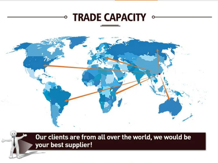 trade country
