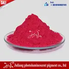thermochromic pigment and temperature change colour temperature sensitive pigment