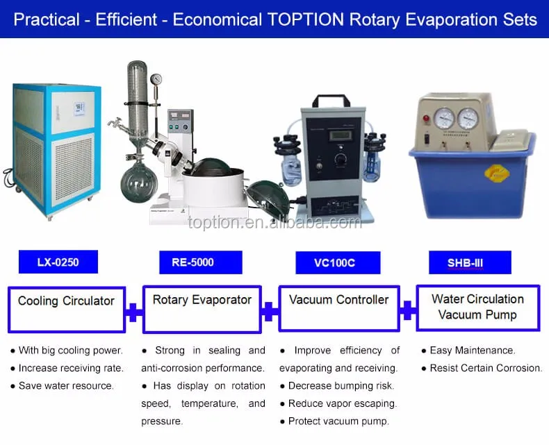 5L rotary evaporator (15)