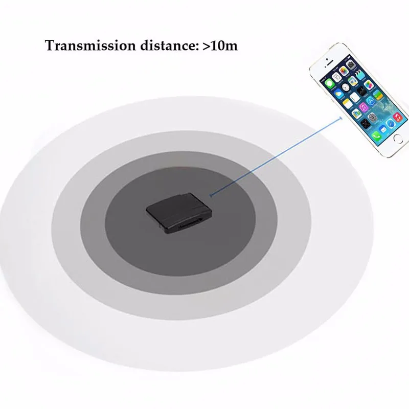 A2DP Bluetooth Music Audio 30 Pin Receiver Adapter, bluetooth adapter For iPad/ iPod/iPod Touch/iPhone - ANKUX.COM