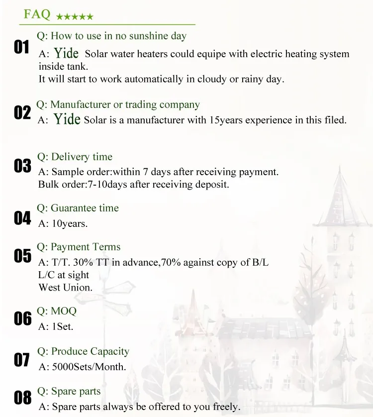 FAQ