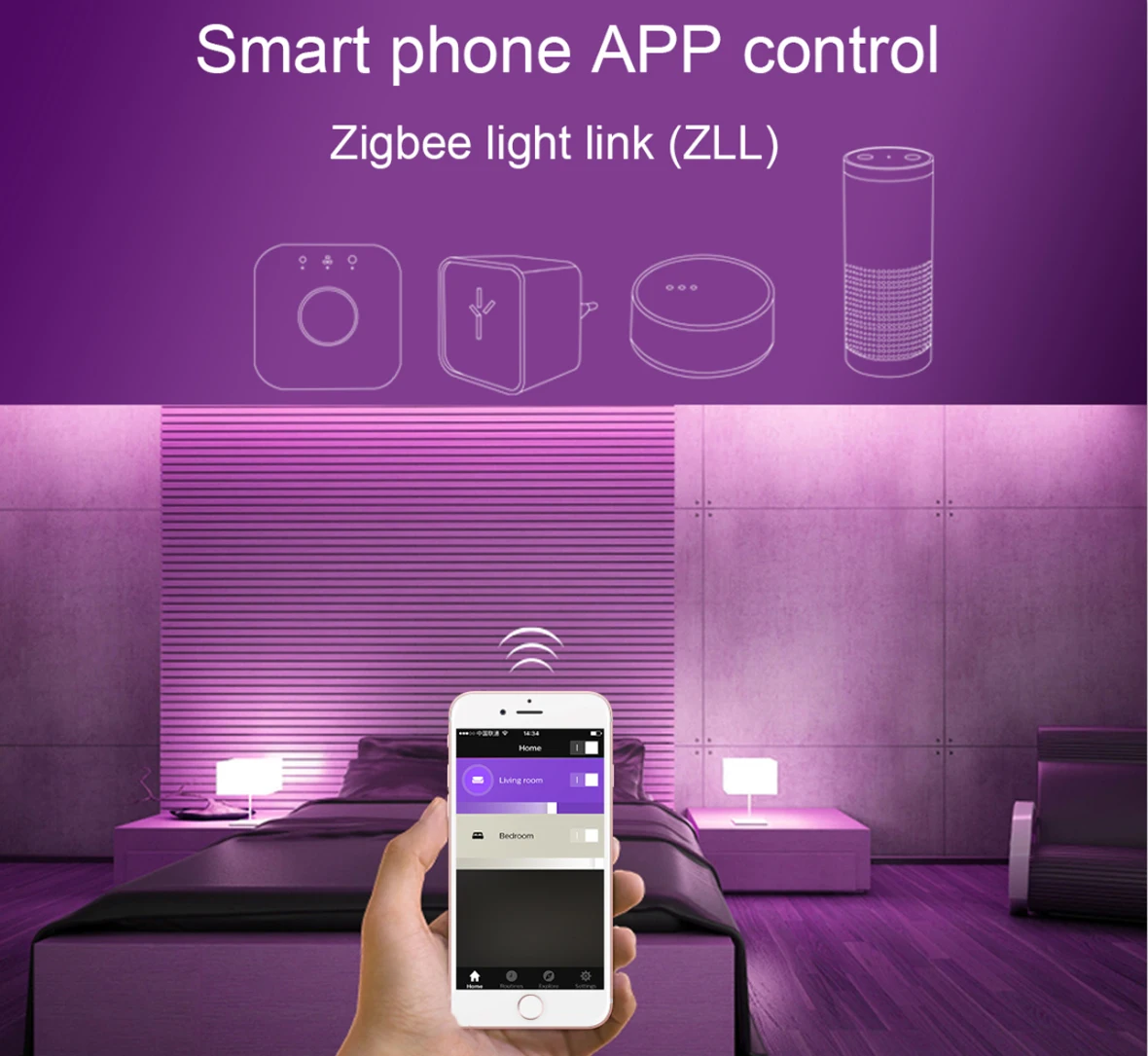 Smart phone APP control multi-coloured flush mounted ceiling gu10 zigbee 3.0 5W dimmable spotlight for display room - ANKUX.COM