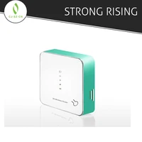 3G Strong Signal Wireless Router With