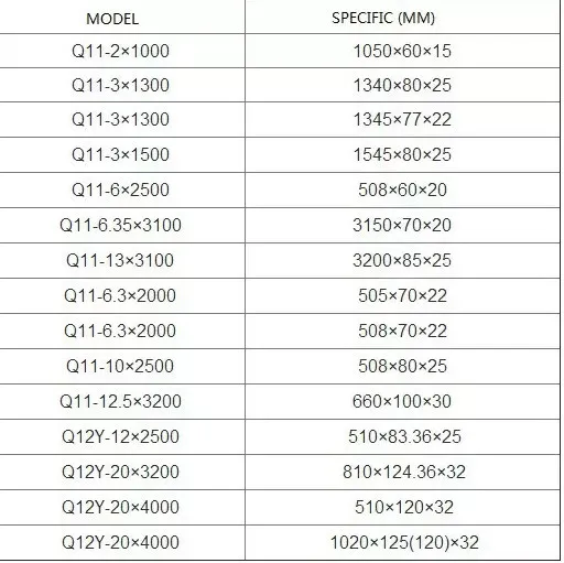 China manufacture top sell metal scrap shear blade