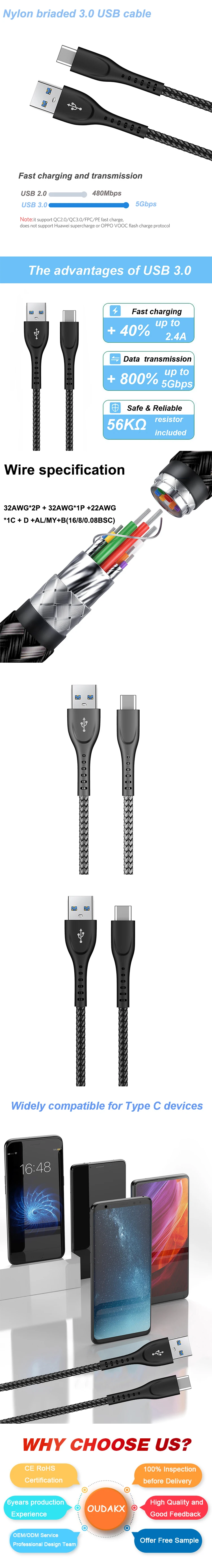 3A USB 3.0 Type C Cable USBC Data Charging Cord USB3.0 Type-c Cable For Samsung Note 9 8 S9 One plus 6 5t 5 USB-C Charger - ANKUX.COM