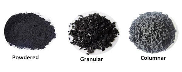 Coconut shell activated carbon price / granular coal active carbon price per ton