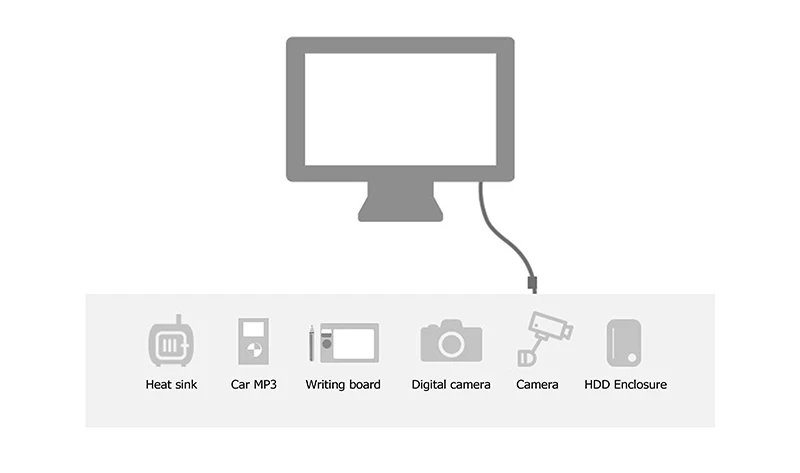 USB to USB Cable Type A Male to Male USB 3.0 2.0 Extension Cable for Radiator Hard Disk Webcam - ANKUX.COM