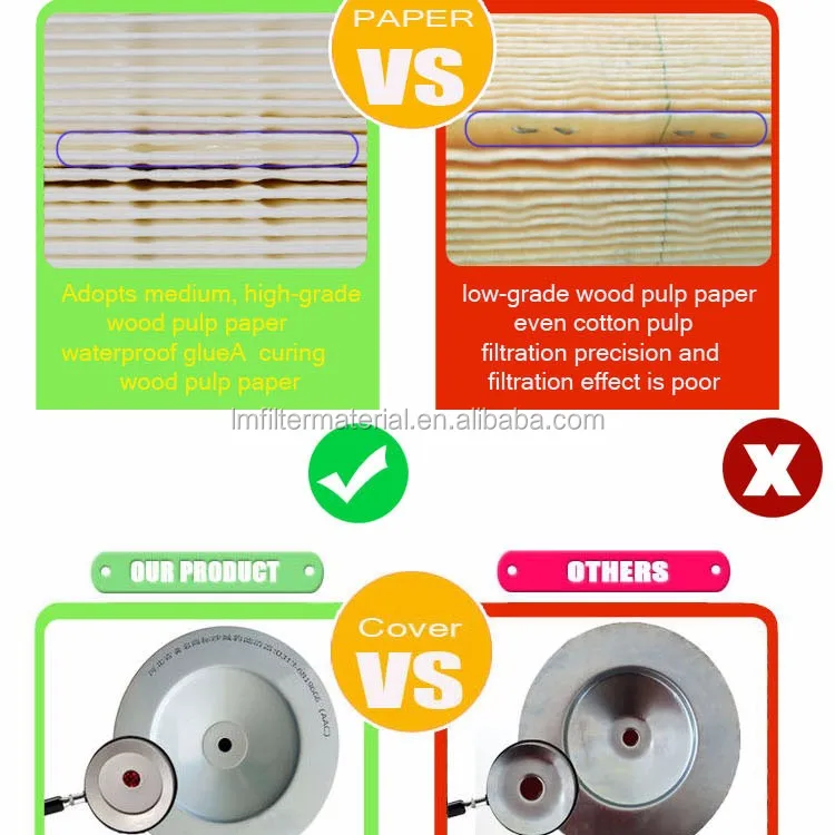 Truck air filter K2273 K2440 K3544