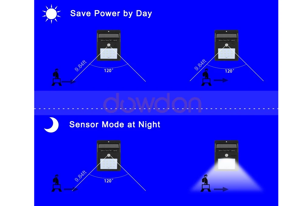 16 led solar light (8).jpg
