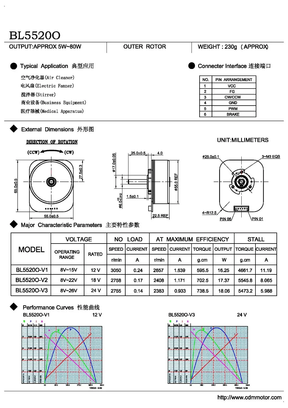 External Rotor Bldc Motor, 55mm, 5520, 24v, Brushless - detail 6
