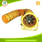 Hand Ventilator Industrial Hand Carrying Exhaust Duct Blower Ventilator