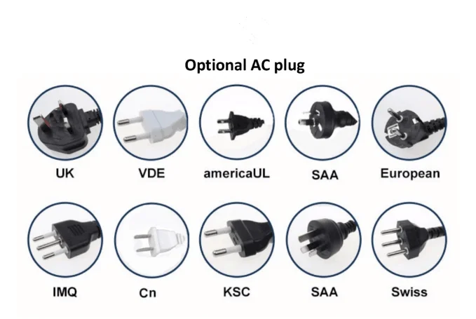 AC Plugs