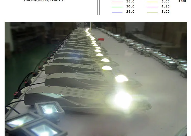 lifespan over 3000 hours led street corn light bulb 30w