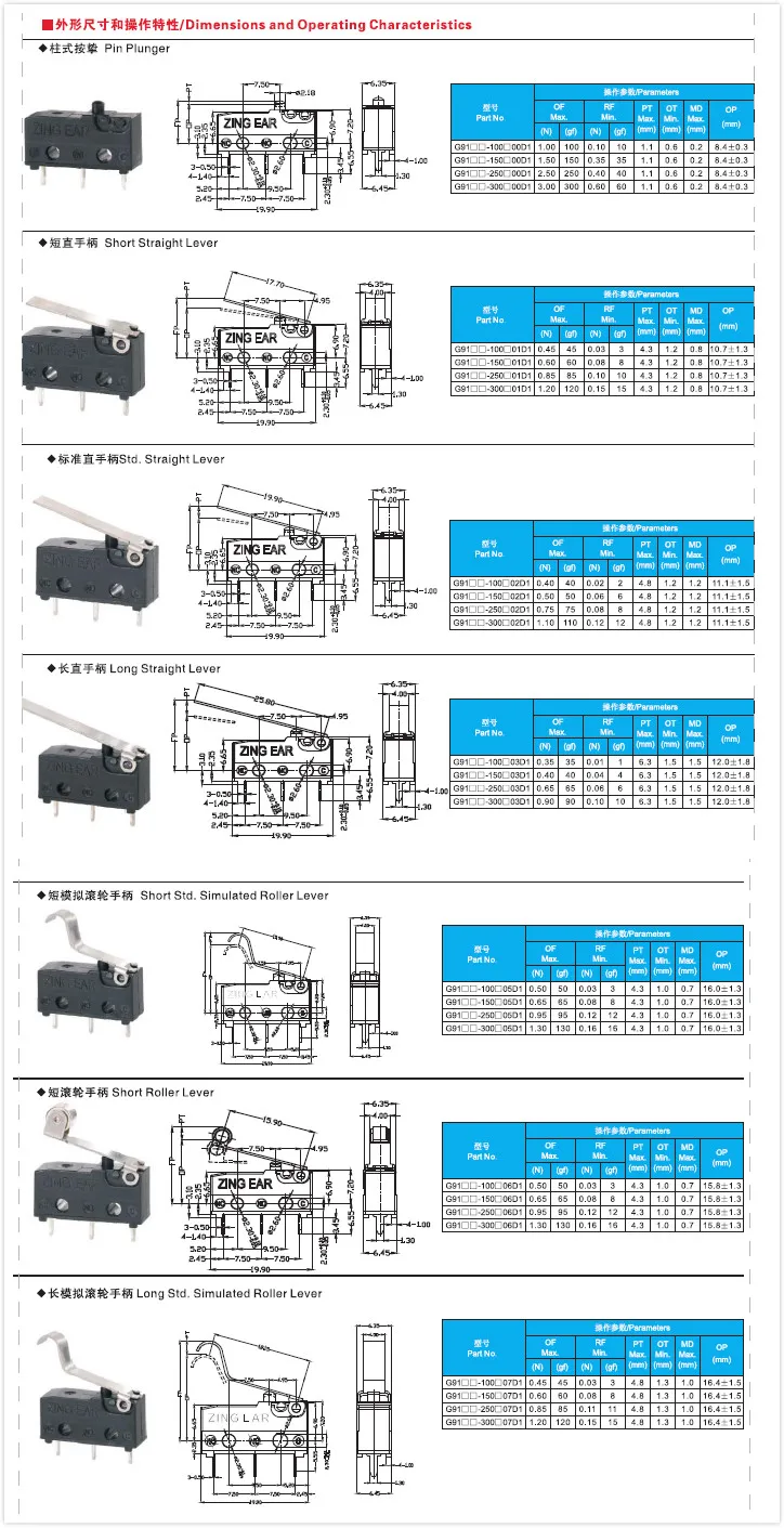 Factory Supply Electric parts for Home Appliance Application Mini Size Light Weight G9 Micro Switch