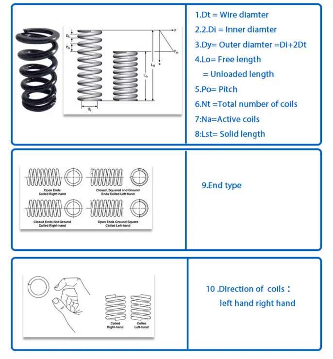 Heavy Duty Large Powder Coated Steel Coil Big Compression Spring For Motorcycle11.png