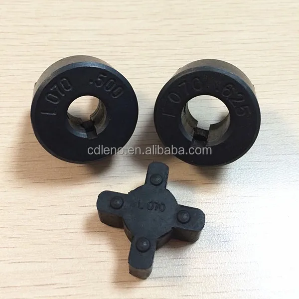 0.625 仕入れ・メーカー・工場