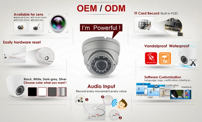 OEM ODM.jpg