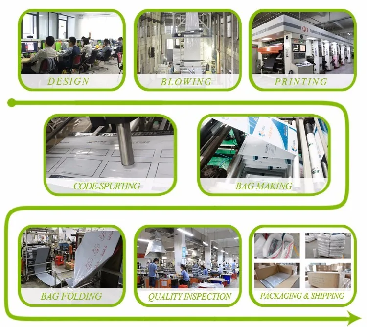 Production process.jpg