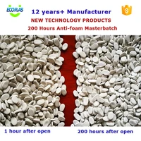 200 Hours NEW Modified Desiccant Masterbatch