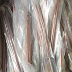 Element Water Screw-in Tubular Immersion Element For Solar Water Heater