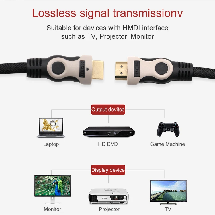 Aluminum alloy connector hdmi cable highest quality hdmi cable - ANKUX.COM